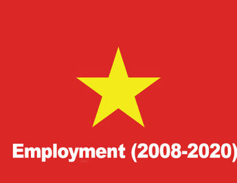 Employment in Vietnam 2008 - 2020