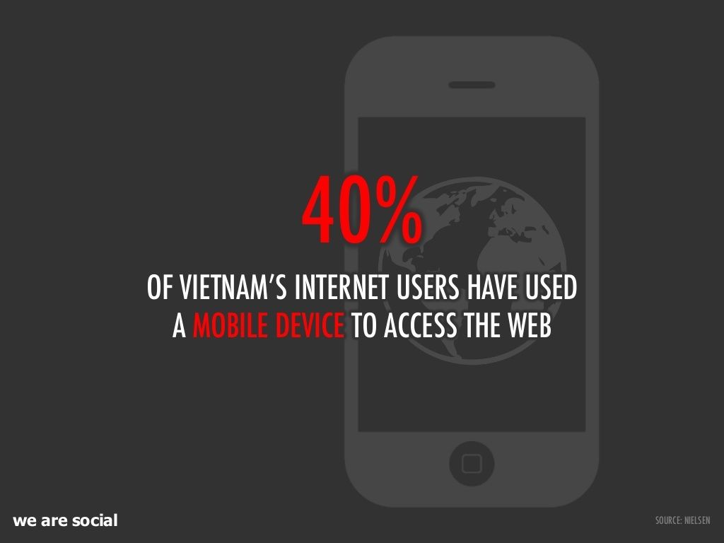 vietnam-digital-report-2011-7