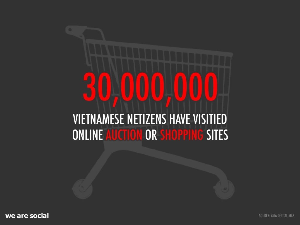 vietnam-digital-report-2011-6
