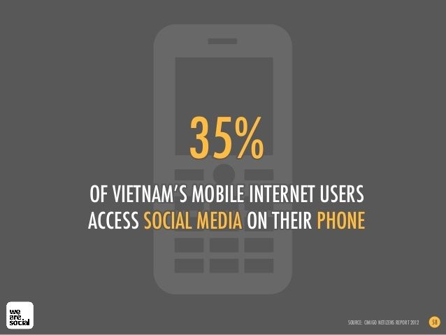 vietnam-digital-report-6